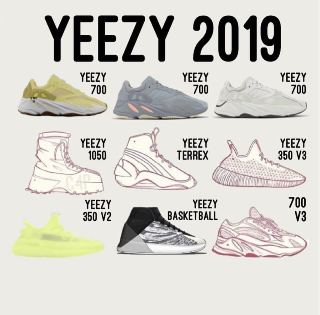yeezy dates 2019