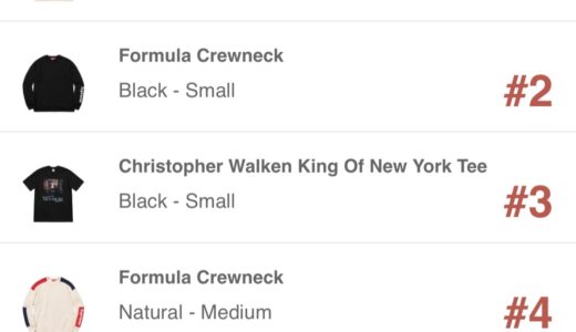 【Supreme】2019SS WEEK1 US アメリカでの完売タイムランキングと考察