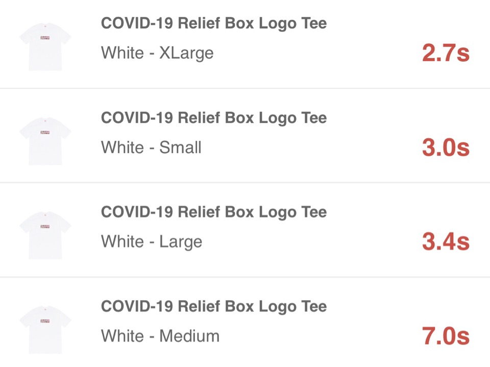 Supreme × 村上隆】COVID-19 Relief Box Logo Teeの完売タイムが公開 ...