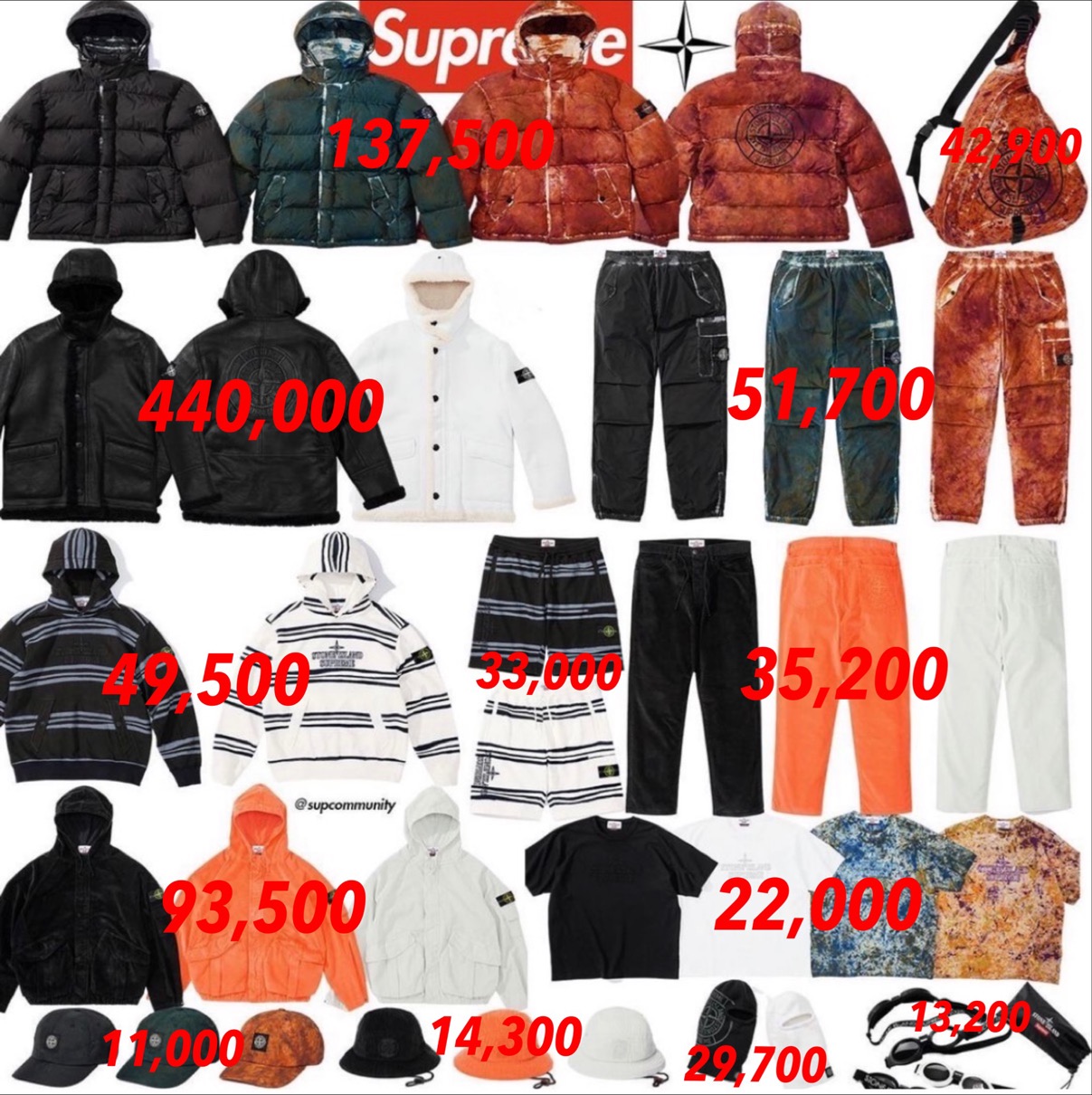 Supreme × Stone Island】2020FW Week13 国内11月21日に発売予定 全