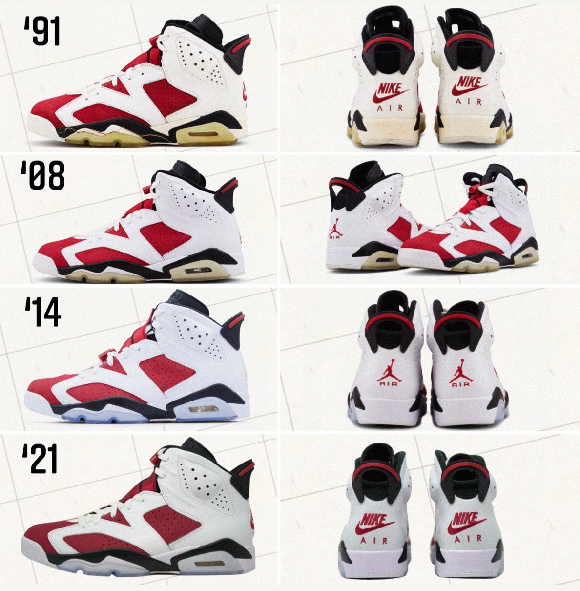 AIR JORDAN6 エアジョーダン6 カーマイン インフラレッド-