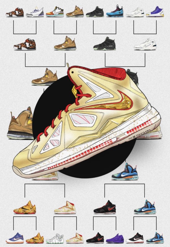 lebron10 ring ceremony