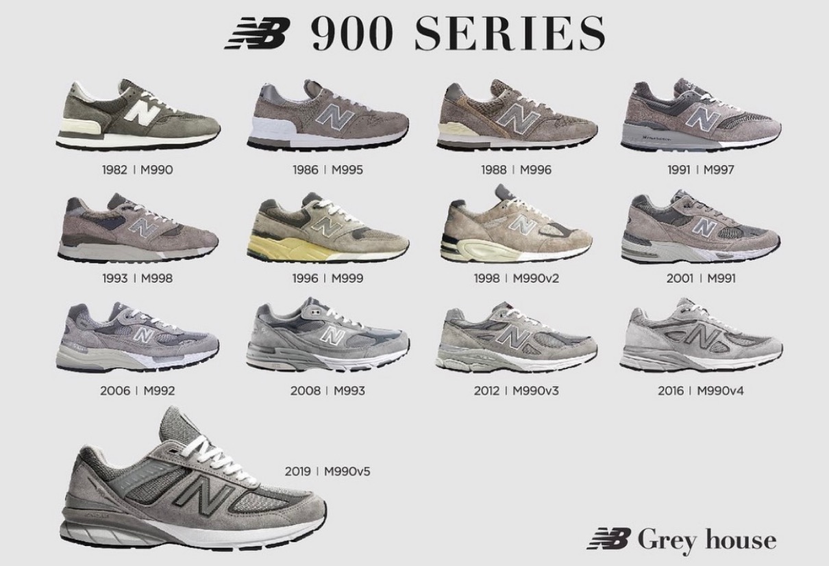 New Balance 900番台最新作『990v6 “Grey”』が国内2月17日に再販予定