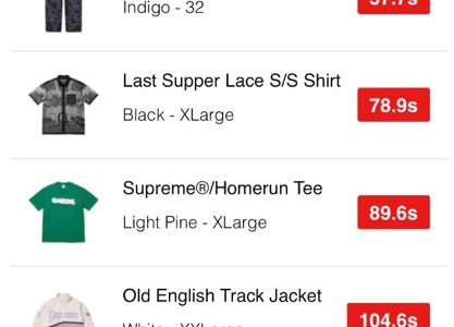 Supreme 25SS WEEK12 US / EU / UK 海外の完売タイムランキングが公開