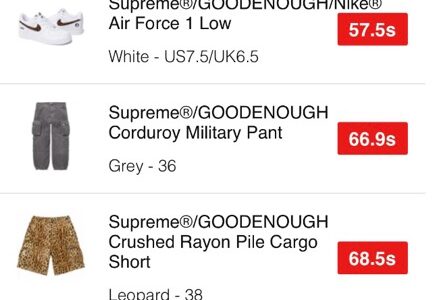 Supreme 25SS WEEK15 US / EU / UK 海外の完売タイムランキングが公開