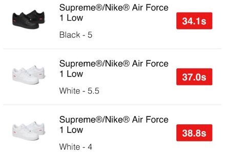 Supreme 25FW WEEK4 US / EU / UK 海外の完売タイムランキングが公開