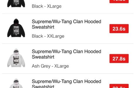 Supreme 25FW WEEK10 US / EU / UK 海外の完売タイムランキングが公開