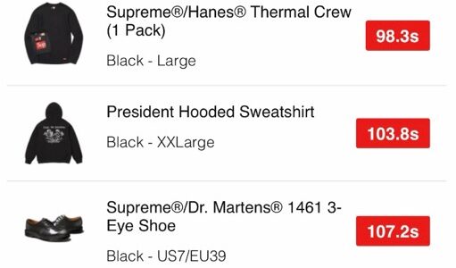 Supreme 25FW WEEK14 US / EU / UK 海外の完売タイムランキングが公開