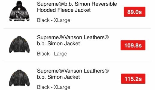 Supreme 25FW WEEK15 US / EU / UK 海外の完売タイムランキングが公開