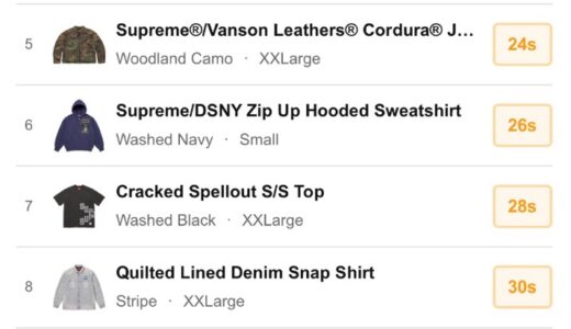 Supreme 26SS WEEK3 US / EU / UK 海外の完売タイムランキングが公開