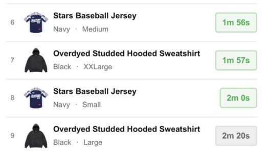 Supreme 26SS WEEK7 US / EU / UK 海外の完売タイムランキングが公開