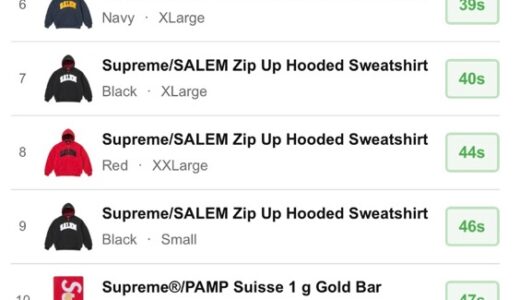 Supreme 26SS WEEK12 US / EU / UK 海外の完売タイムランキングが公開