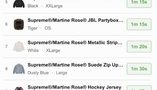 Supreme 26FW WEEK9 US / EU / UK 海外の完売タイムランキングが公開